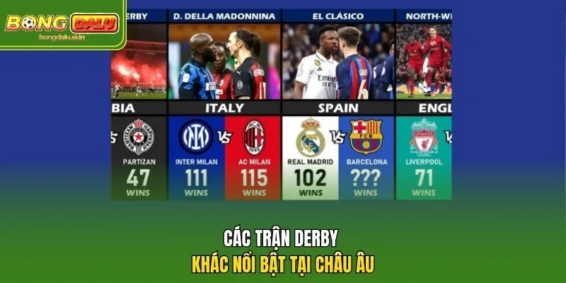 Các trận derby khác nổi bật tại châu Âu