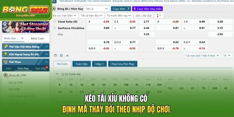 Kèo tài xỉu không cố định mà thay đổi theo nhịp độ chơi.