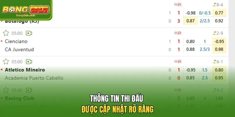 Thông tin thi đấu được cập nhật rõ ràng