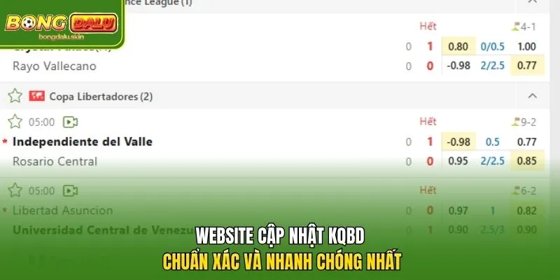 Website cập nhật KQBD chuẩn xác và nhanh chóng nhất