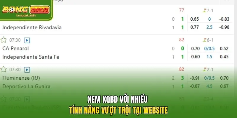 Xem KQBD với nhiều tính năng vượt trội tại website